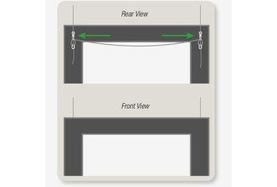 How To Optimize Picture Hanging with Two Cables