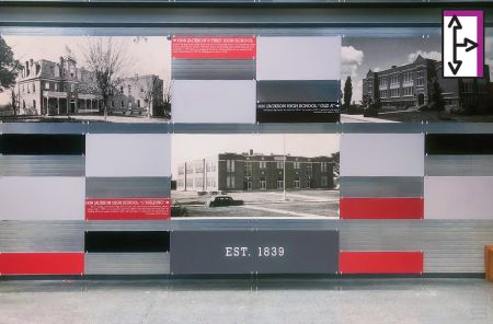 Display System for Education