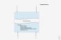 All-in-One Panel Kit, Tensioned