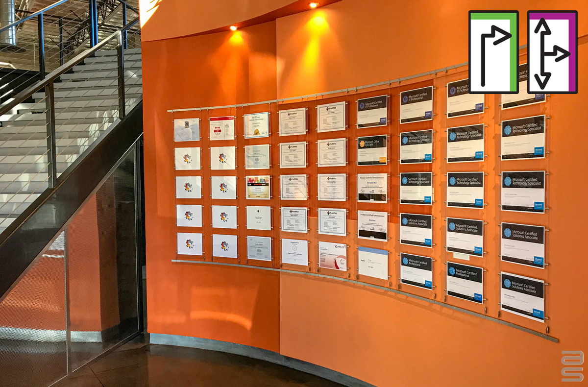 Art Hanging Display Systems: Museums, Offices, Schools & More