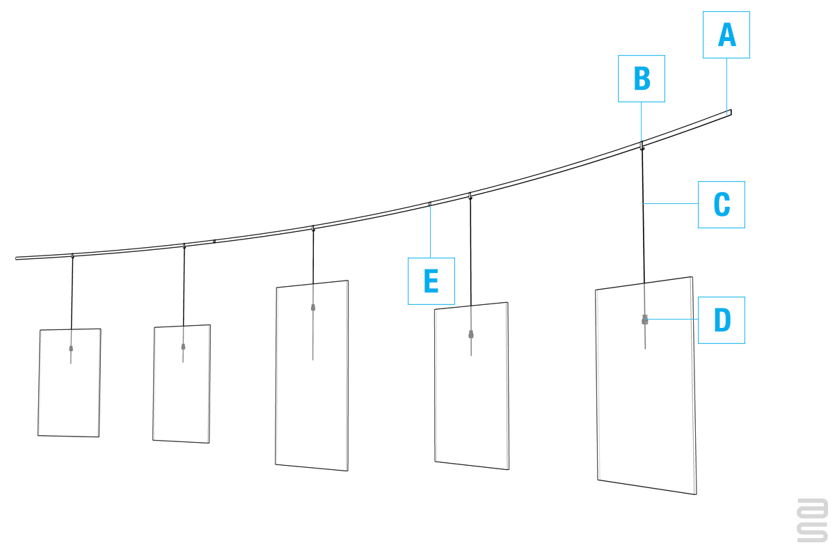 Visualization Hanging Picture Hanging Systems South Africa at Sean Chaffey blog
