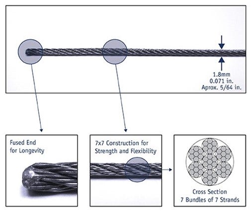 https://www.ashanging.com/media/wysiwyg/blog/CablePicture.jpg