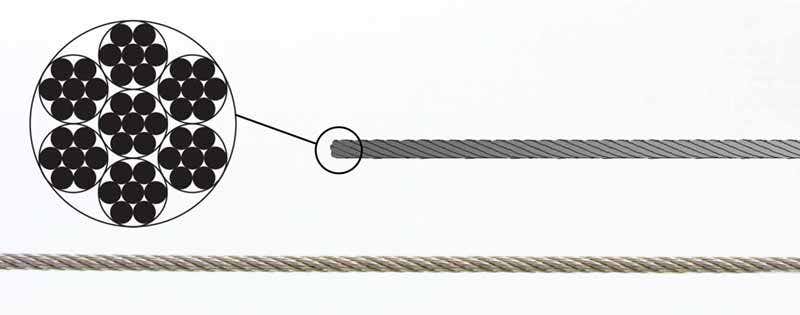 Steel Cable Composition - AS Hanging Display Systems