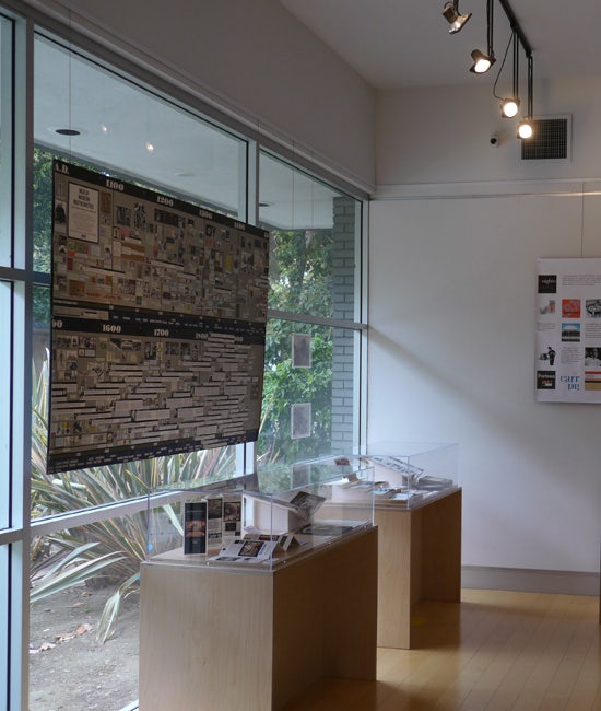 THINK Museum uses Click Rail System by AS Hanging Systems for window display