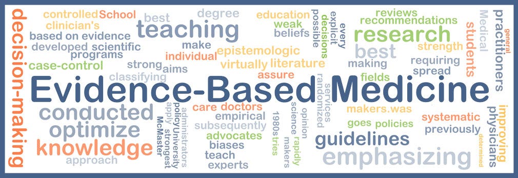 Evidence Based Design - EBD