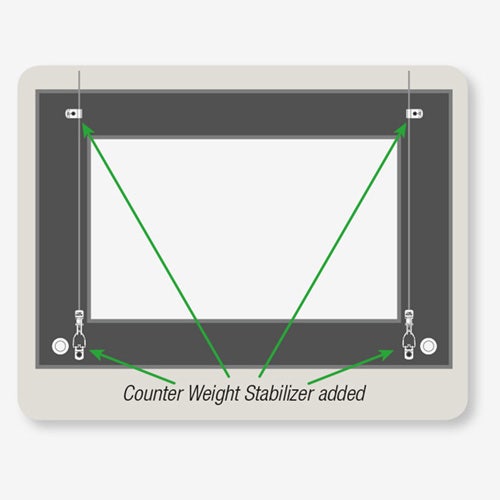 How to correct Face Forward Frame Tilt by using Counter Weight Stabilizers by ashanging.com