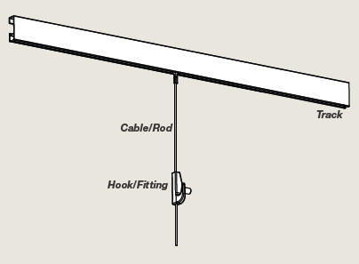 Track with cable or rod and hook or fitting by AS Hanging Display Systems.