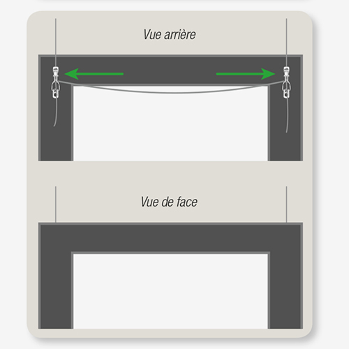 How to Optimize Hanging Systems series by ashanging.com - 2 Cables Hooked to Frame Attachment Points