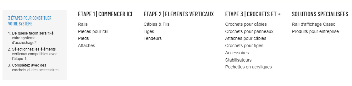 Les 3 étapes imbriqués dans la barre de navigation principale