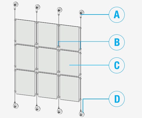 Acrylic Pocket System on Piers Acrylic Pocket System on Piers