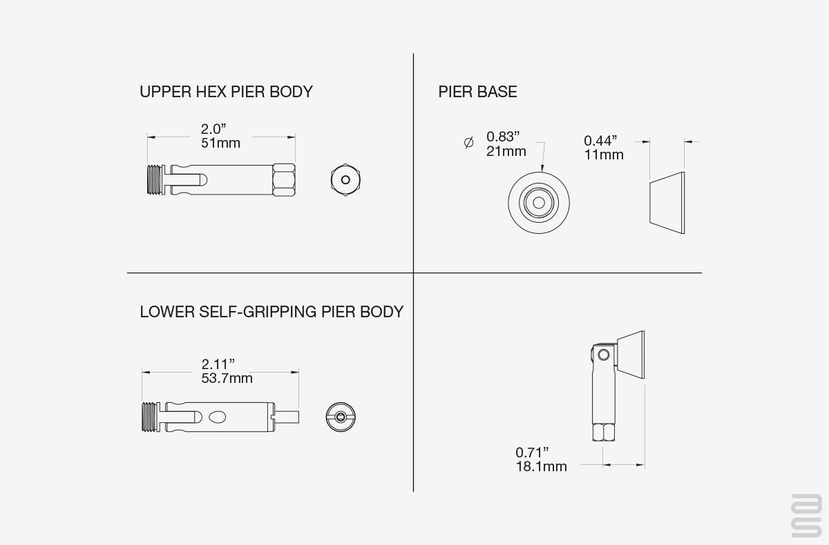 Specifications