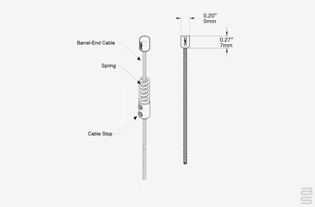 Specifications